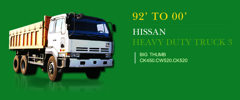 H3/BIG THUMB/CK450.CW520.CK520/1992'